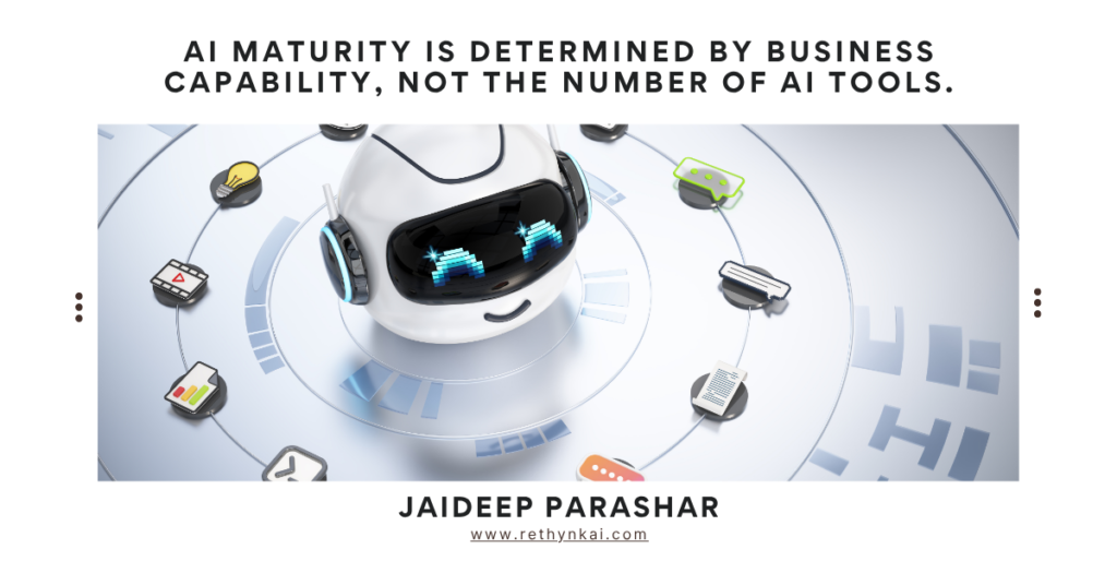 AI Maturity Model