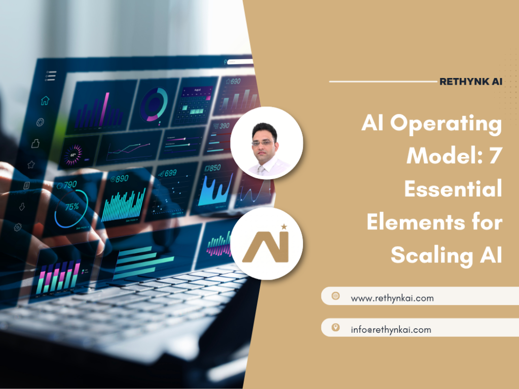 AI Operating Model