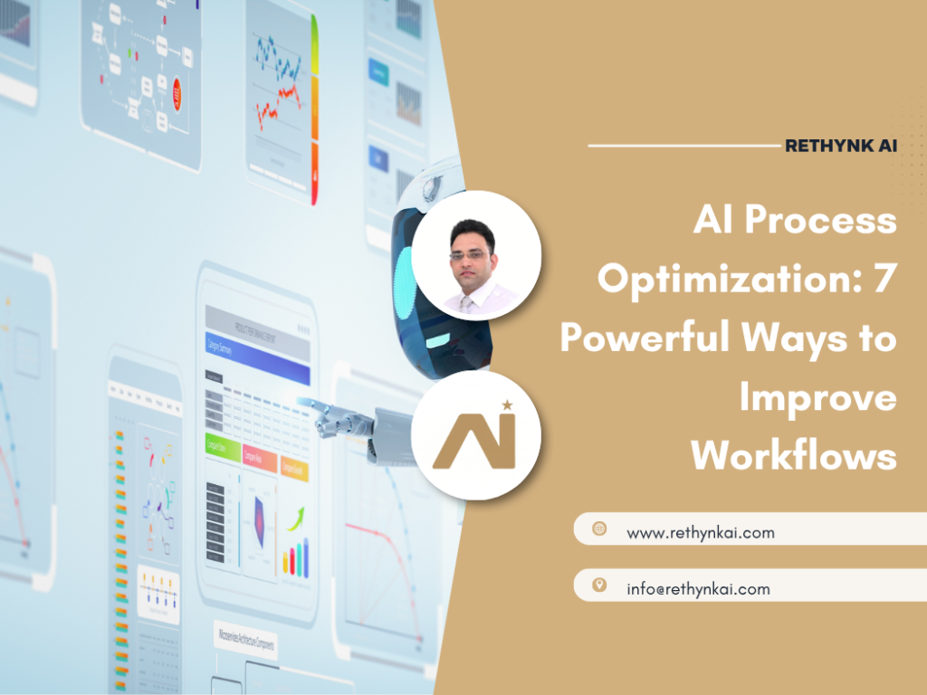 AI Process Optimization