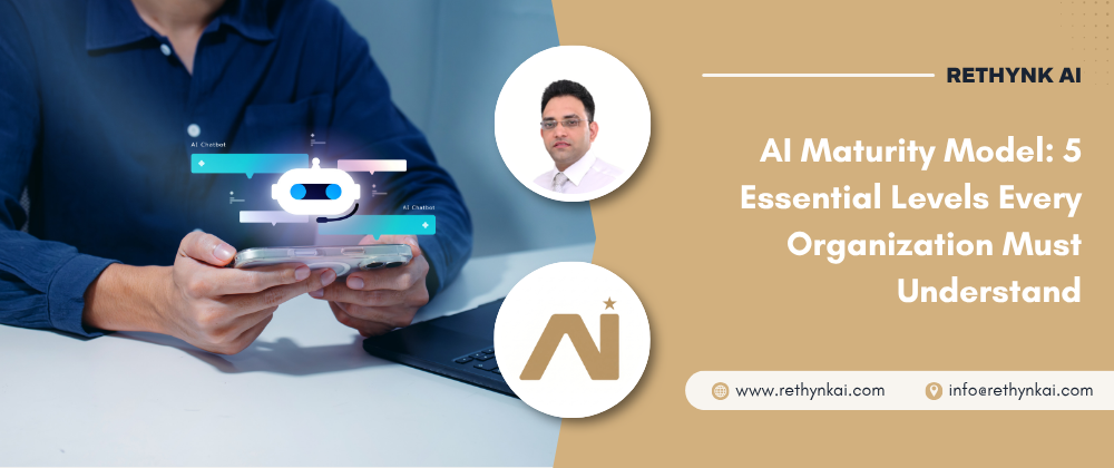 AI Maturity Model